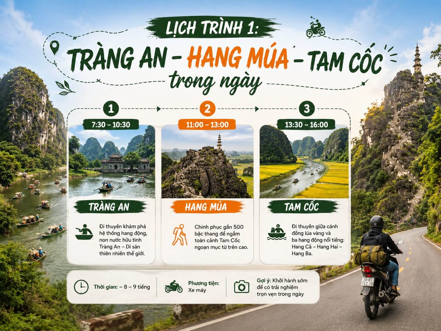 Lịch trình Tràng An Hang Múa Tam Cốc trong 1 ngày